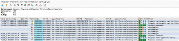 Модуль для SAP ERP   Контур Логистика