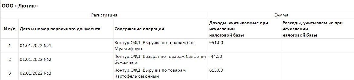 Учет доходов и расходов