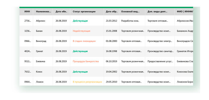 Проверка контрагентов