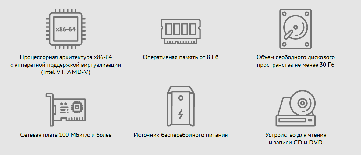 Аппаратные требования к узлам виртуализации