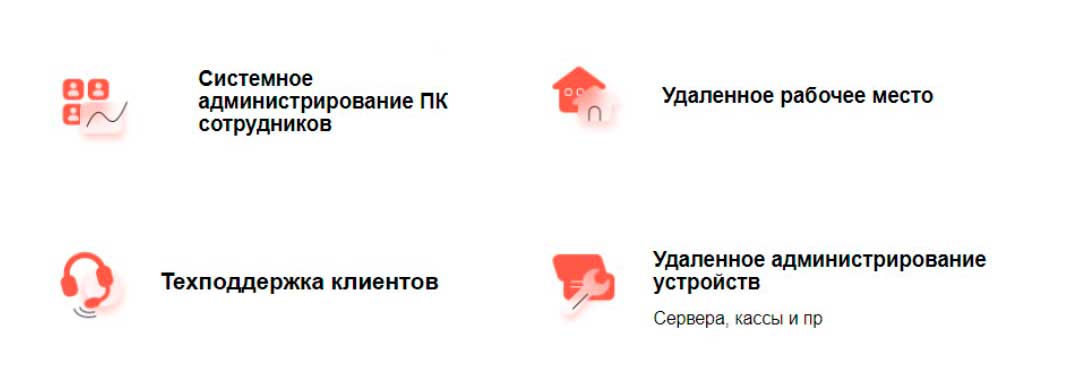 Примерные сценарии