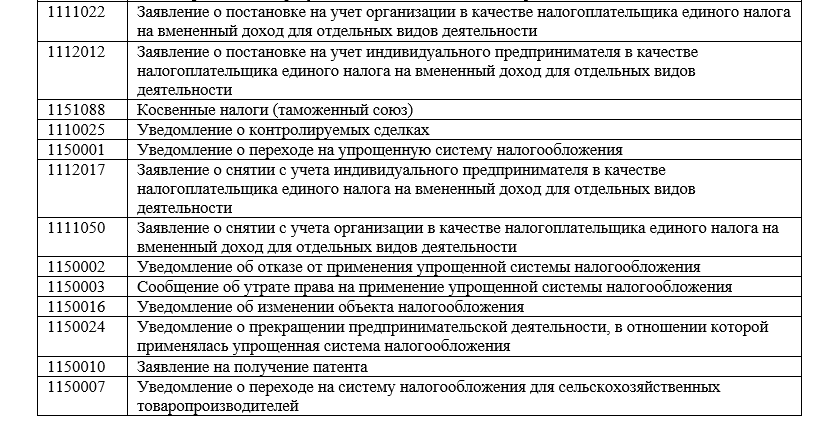 Контур экстерн план универсальный что входит. Смотреть фото Контур экстерн план универсальный что входит. Смотреть картинку Контур экстерн план универсальный что входит. Картинка про Контур экстерн план универсальный что входит. Фото Контур экстерн план универсальный что входит