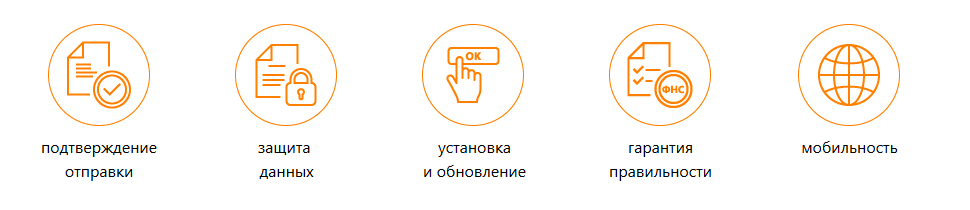 Контур сдача отчетности. Экстерн отчетность лого. СВИТКЛАБ отчетность 2021. Схема обмена 1с контур Экстерн.