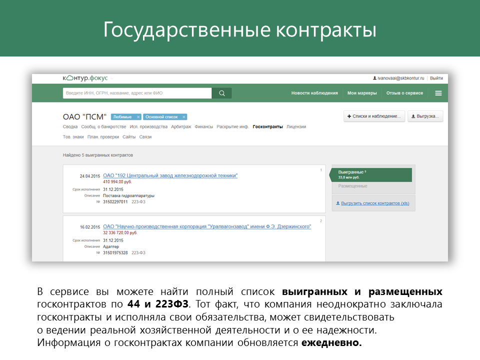 госконтракты в фокусе