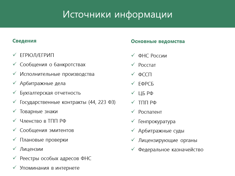 Основные источники