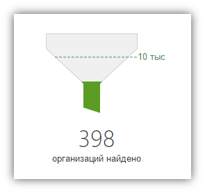 поиск клиентов программа