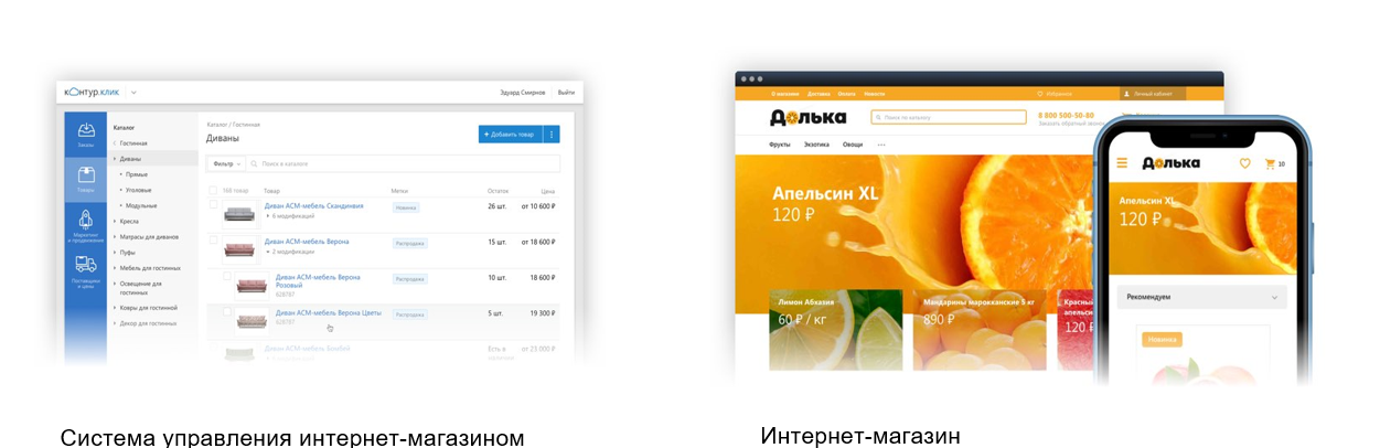 функционал контур клик