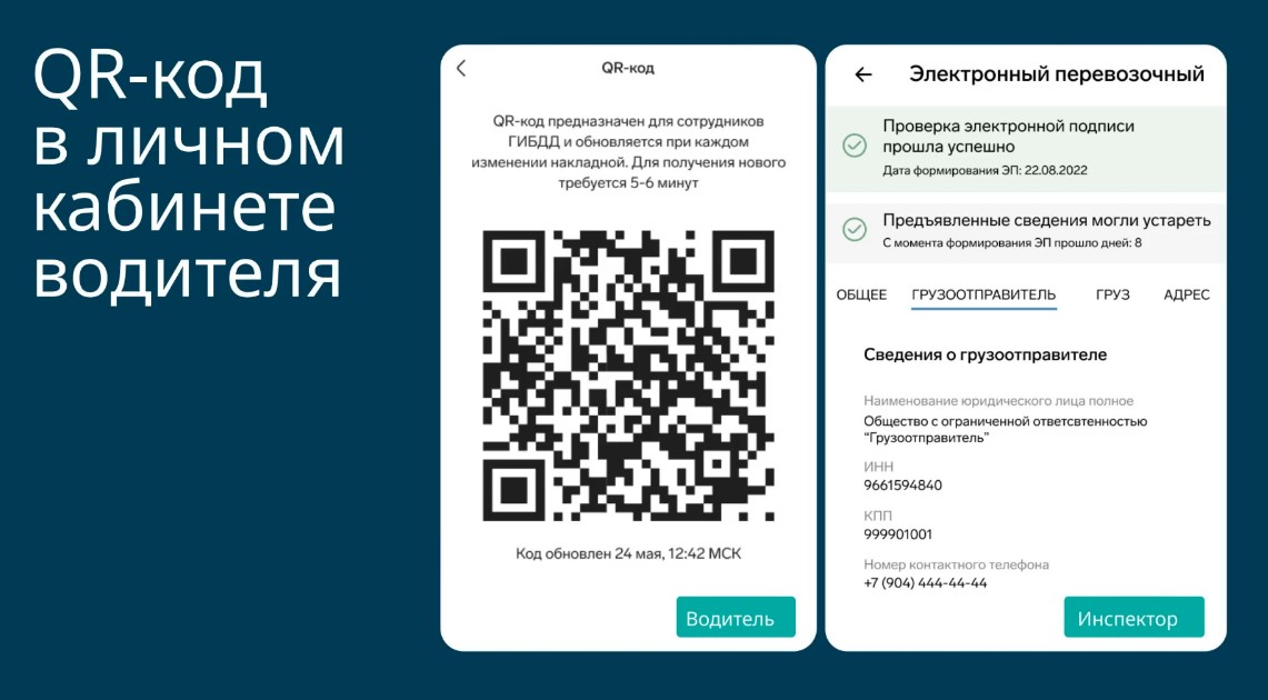 Этап перевозки