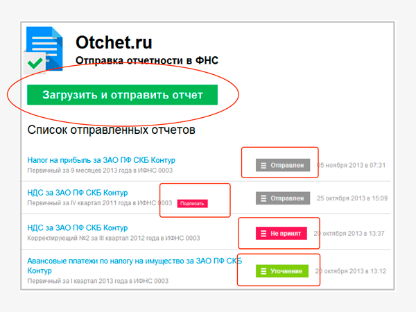 Отчет ру кабинет. Отчет ру. Отчет ру контур. СКБ контур отчет 2021. Отче т. ру.