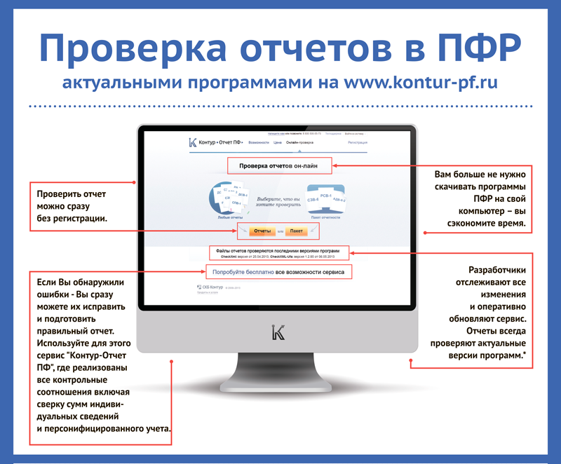 Пфр какие отчеты сдавать. Программы для отчетности в ПФР. Последняя версия программы для ПФР. Отчет в пенсионный фонд. Отчет о проверке.