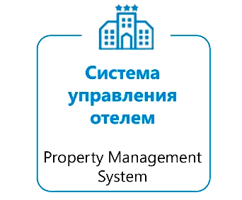 Система управления отелем