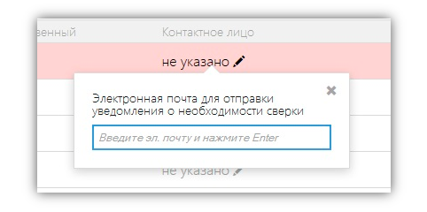 ответственный в контур ндс+