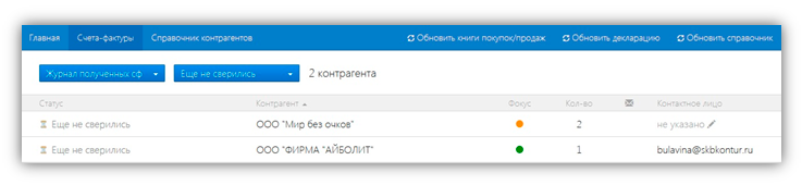 Контрагенты еще не сверились