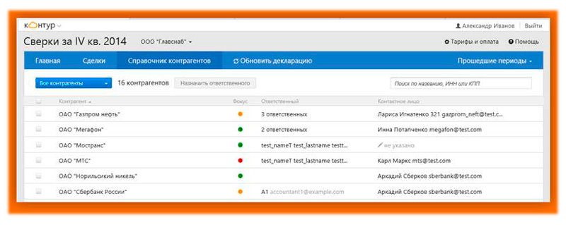 контрагенты в ндс+
