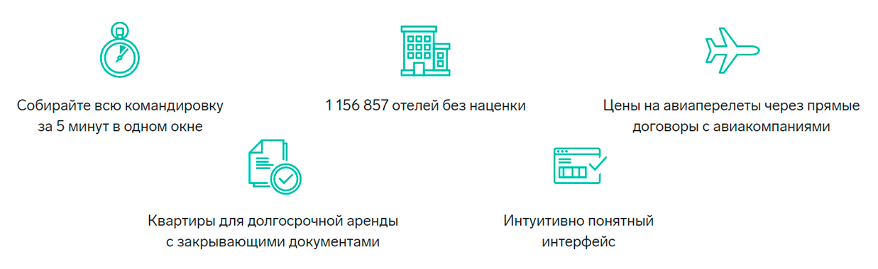 Контур Тревел возможности